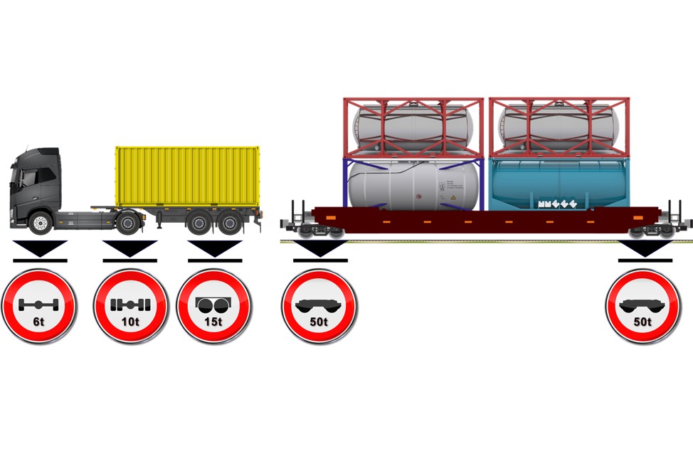 axle-load-calculation-spreadsheet-inside-load-xpert-axle-load